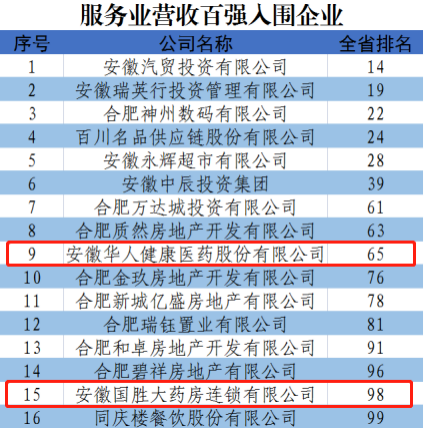 6163银河官方网站(中国)线路检测中心入口